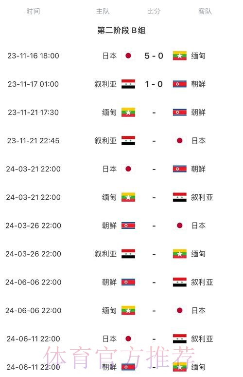 2026世界杯每日赛程今日完整安排查询入口 2026世界杯每日赛程今日完整安排查询入口