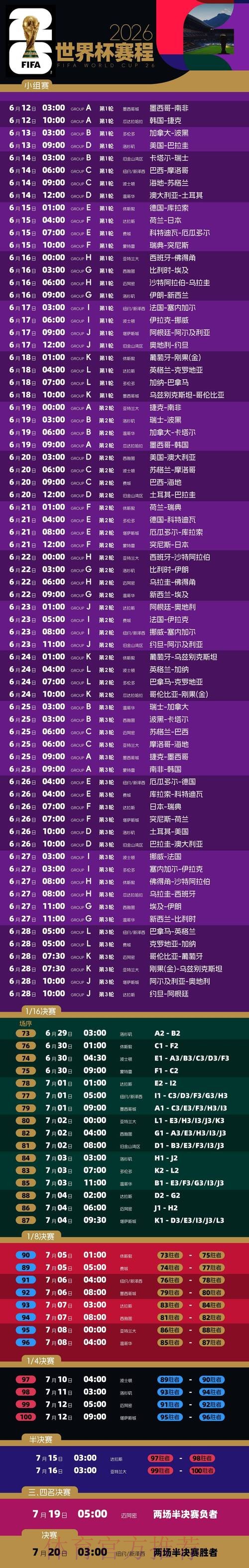 2026世界杯赛程最新完整安排怎么看