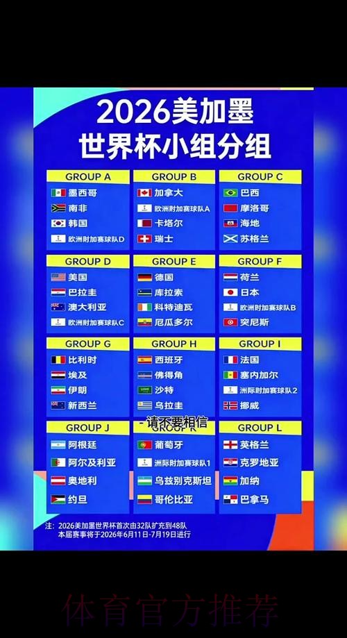 2026世界杯小组赛赛程实时更新实时赛程官网入口