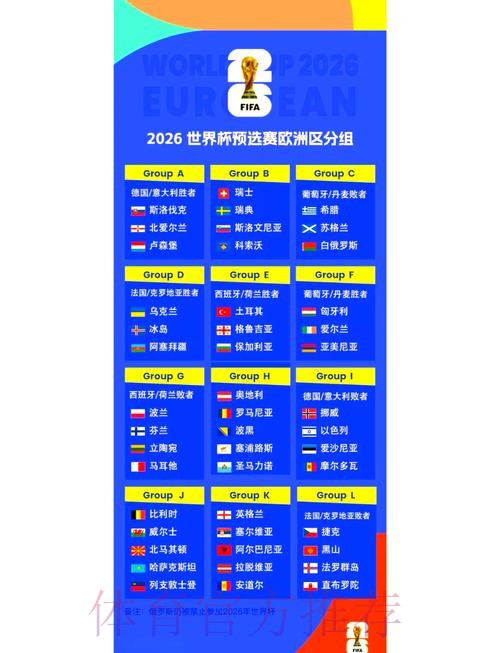 2026世界杯赛程今日赛事详情官网入口
