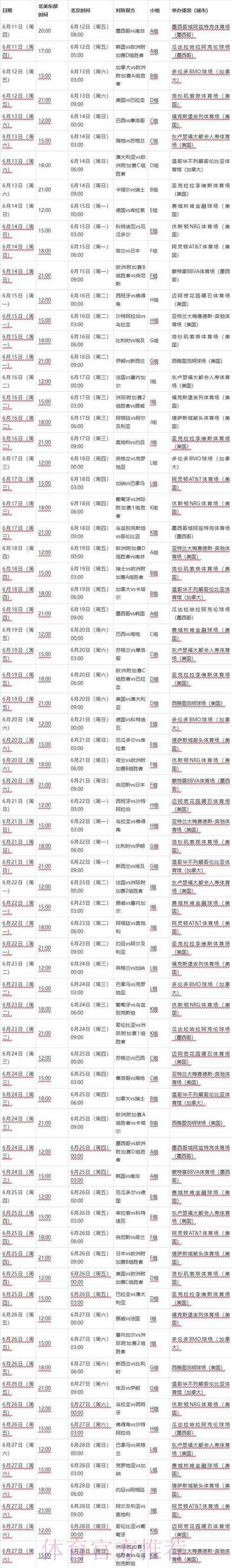 2026世界杯每日赛程一览比赛时间表查询入口 2026世界杯每日赛程一览比赛时间表查询入口