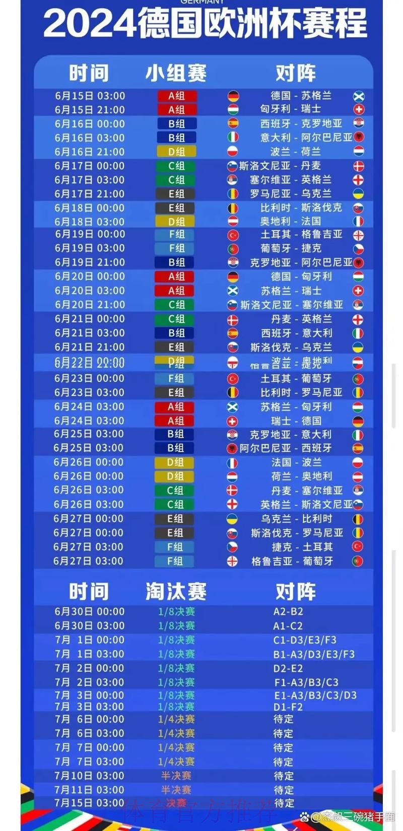 2026世界杯赛程今日观看指南怎么查 2026世界杯赛程今日观看指南怎么查